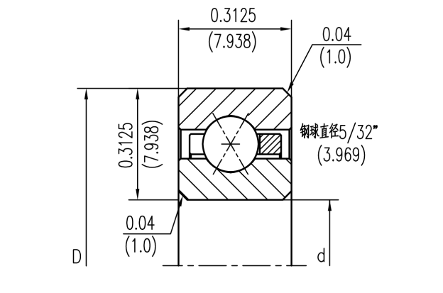 KB SERIES等截面薄壁軸承