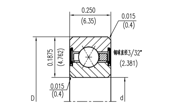 JHA SERIES