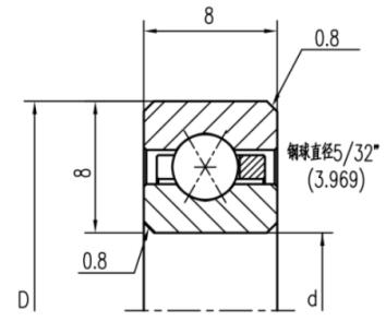 公制四點接觸球薄壁軸承（X型）參數圖