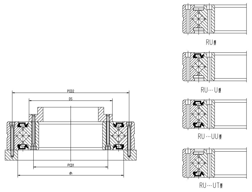 RU附帶安裝孔型精密交叉滾子軸承示意圖